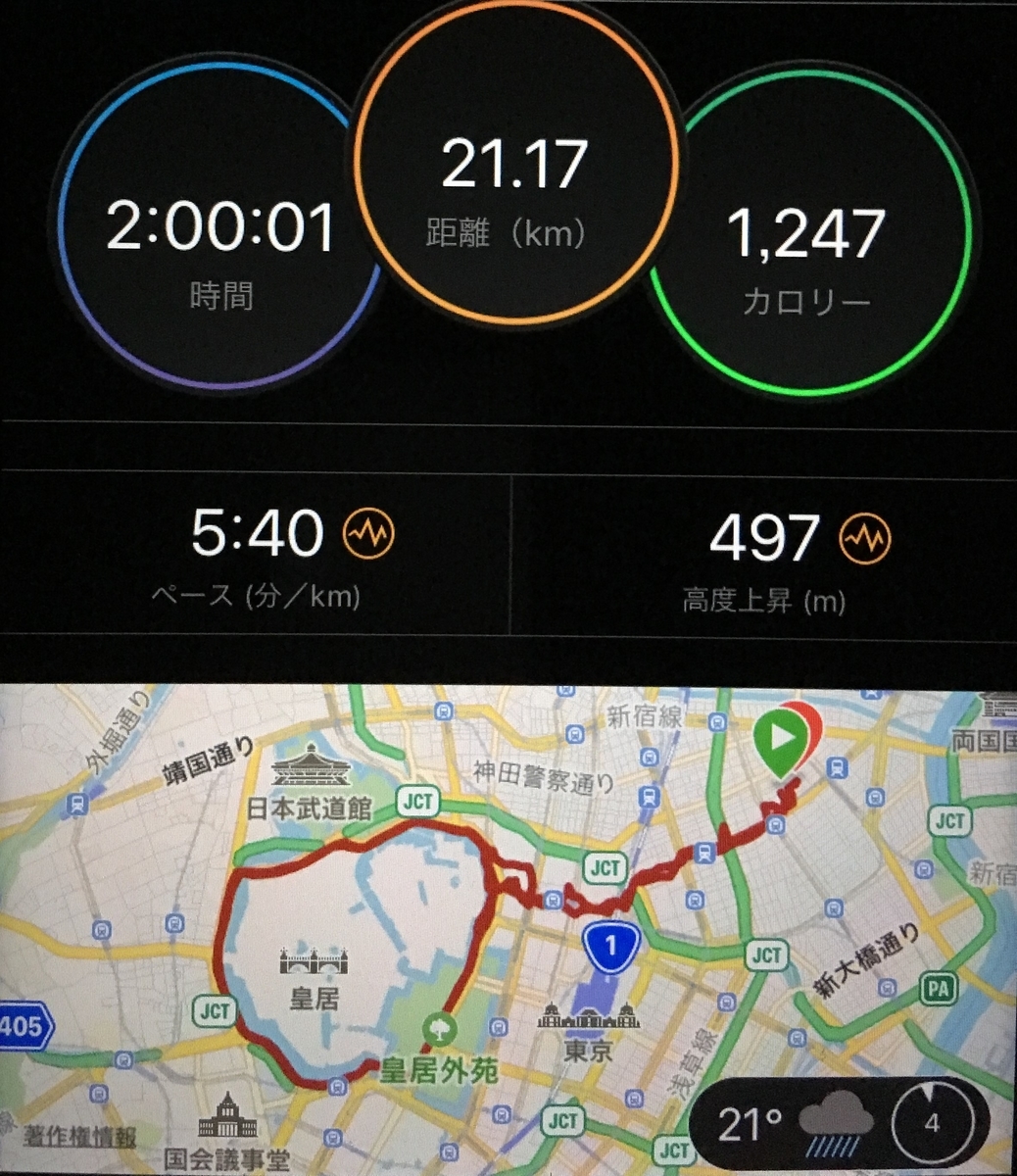 f:id:WaKA:20190629181141j:plain f:id:WaKA:20190629181141j:plain