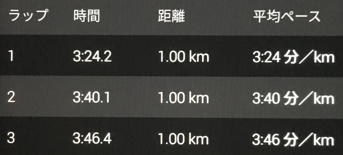 f:id:WaKA:20190724212507j:plain f:id:WaKA:20190724212507j:plain