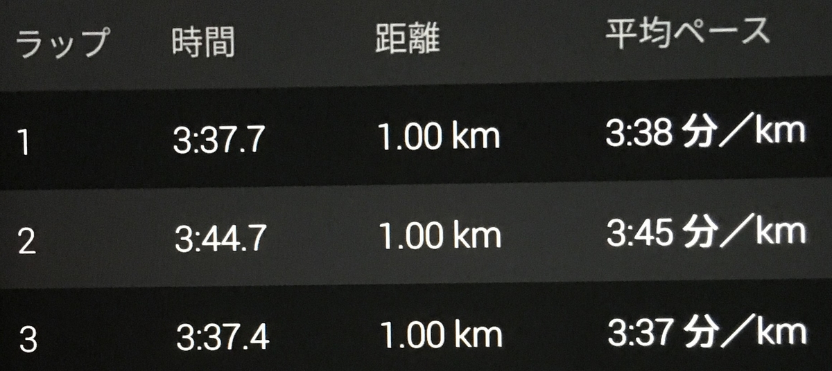 f:id:WaKA:20190724212929j:plain f:id:WaKA:20190724212929j:plain