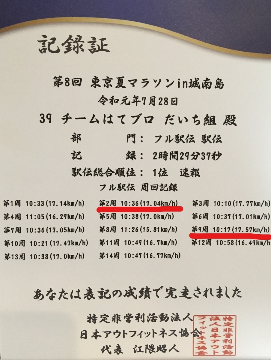 f:id:WaKA:20190728214438j:plain f:id:WaKA:20190728214438j:plain