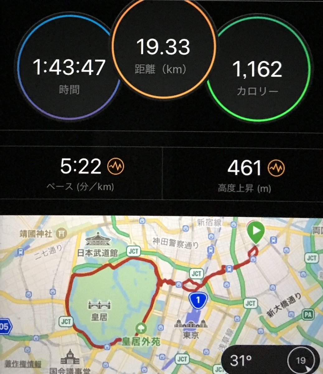 f:id:WaKA:20190729191422j:plain f:id:WaKA:20190729191422j:plain