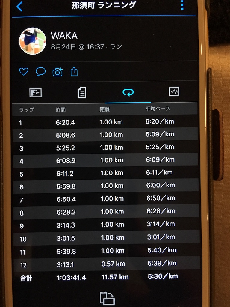 f:id:WaKA:20190824203602j:image f:id:WaKA:20190824203602j:image