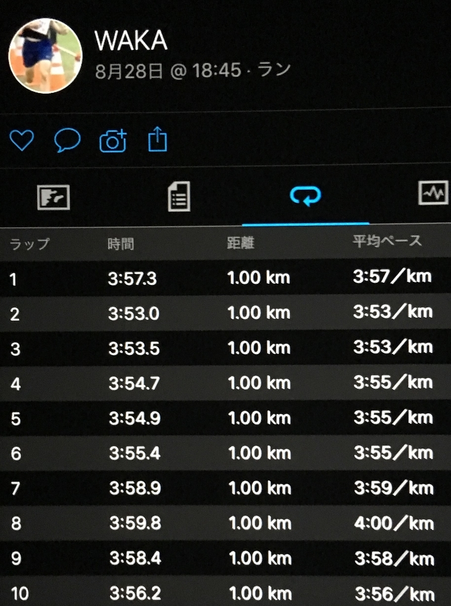 f:id:WaKA:20190828213538j:plain f:id:WaKA:20190828213538j:plain
