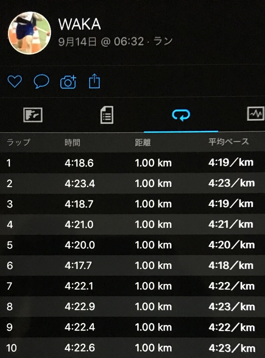 f:id:WaKA:20190914182724j:plain f:id:WaKA:20190914182724j:plain