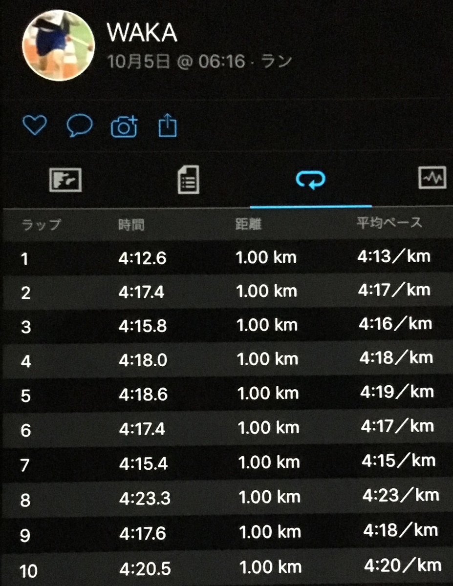 f:id:WaKA:20191005172200j:plain f:id:WaKA:20191005172200j:plain