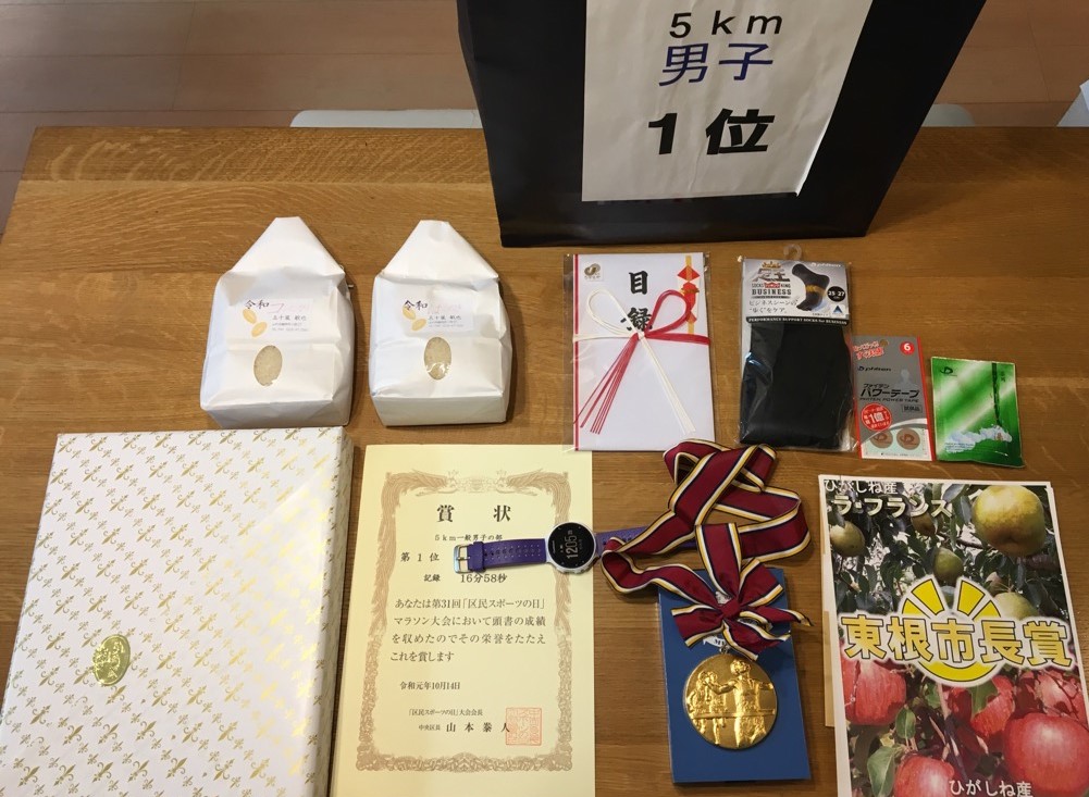 f:id:WaKA:20191014193129j:plain f:id:WaKA:20191014193129j:plain