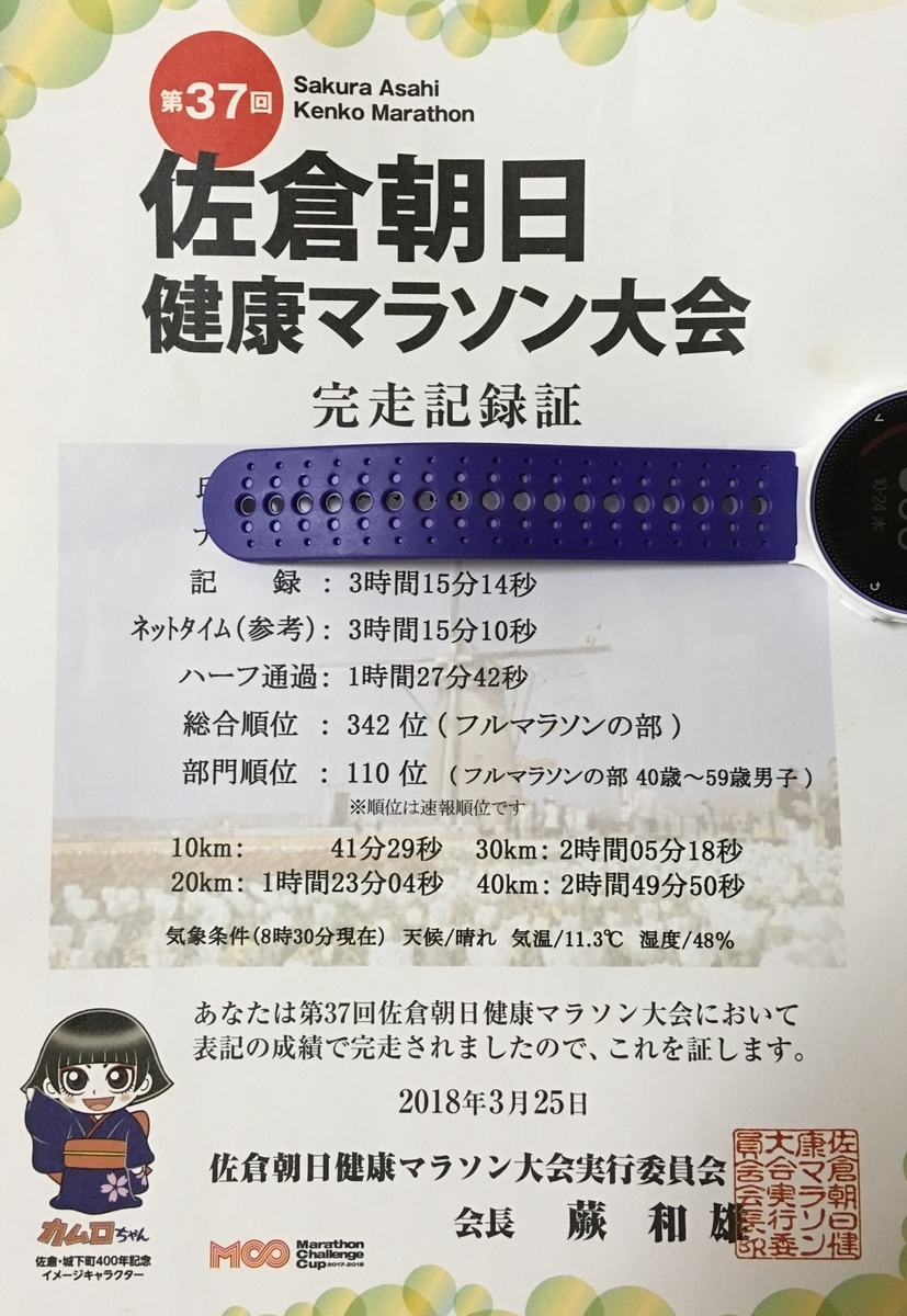 f:id:WaKA:20191024213222j:plain f:id:WaKA:20191024213222j:plain