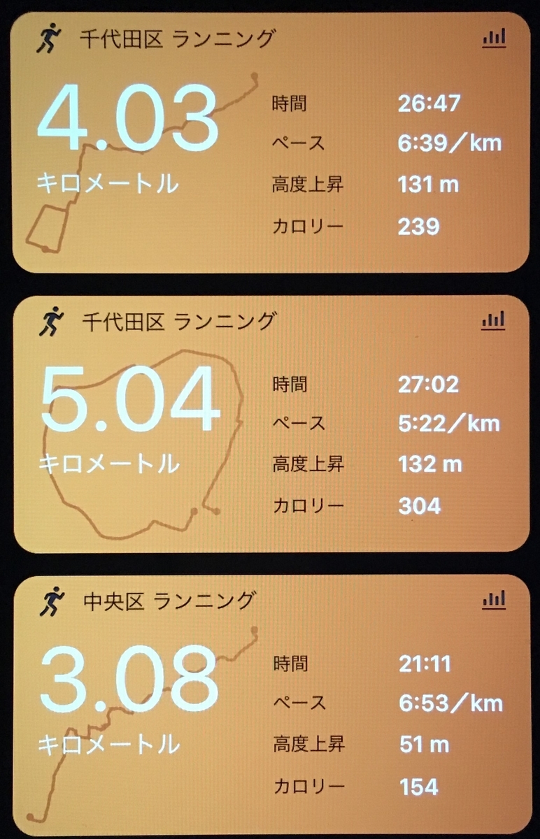 f:id:WaKA:20191113222313j:plain f:id:WaKA:20191113222313j:plain