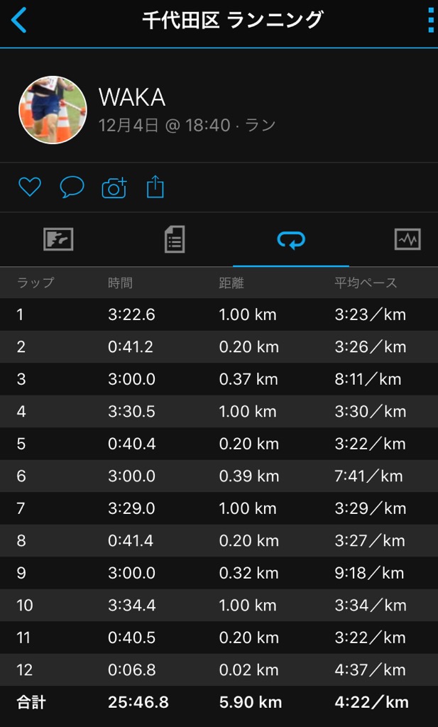 f:id:WaKA:20191204211936j:plain f:id:WaKA:20191204211936j:plain