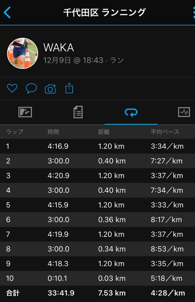 f:id:WaKA:20191209211300j:plain f:id:WaKA:20191209211300j:plain