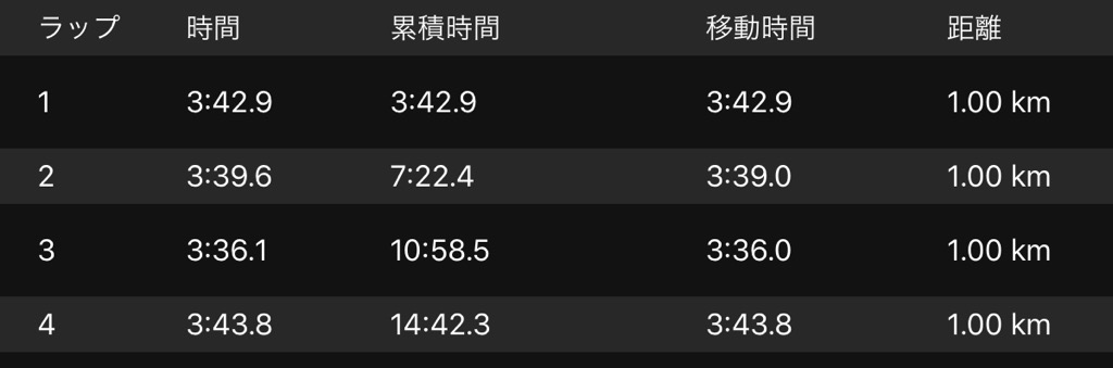 f:id:WaKA:20191211213900j:plain f:id:WaKA:20191211213900j:plain