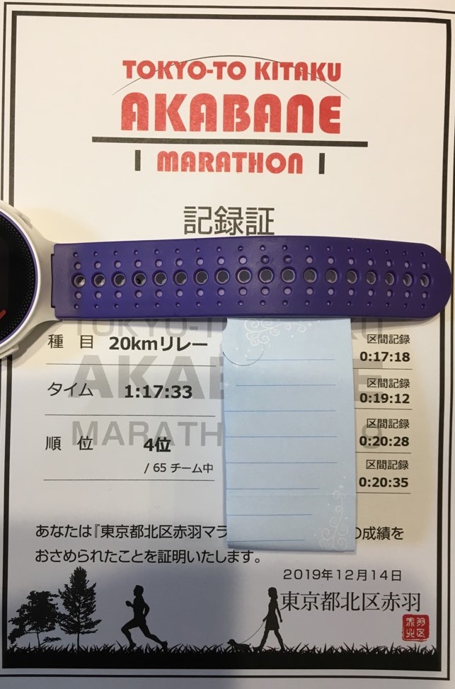 f:id:WaKA:20191214161844j:plain f:id:WaKA:20191214161844j:plain