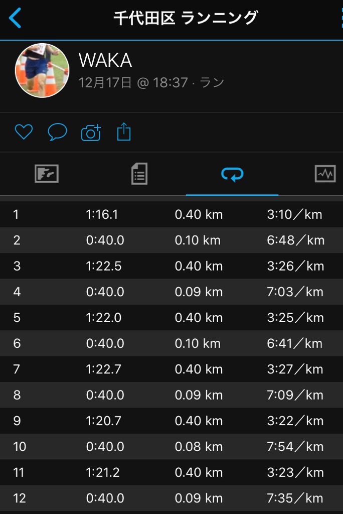 f:id:WaKA:20191217202309j:plain f:id:WaKA:20191217202309j:plain