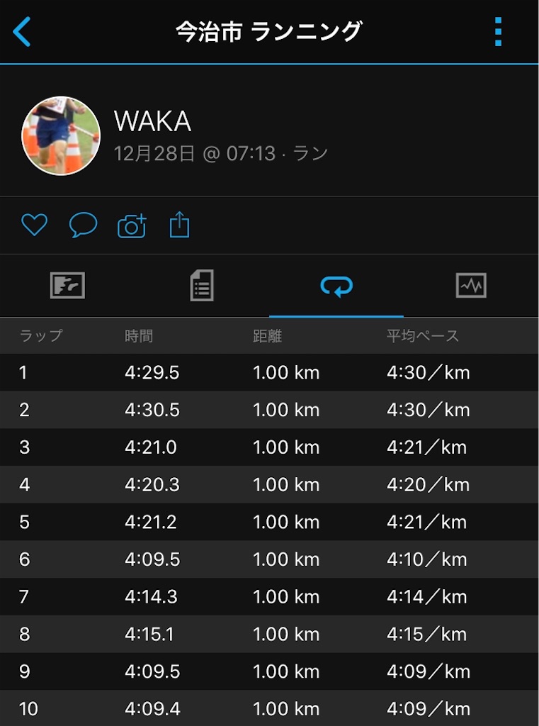 f:id:WaKA:20191228192841j:image
