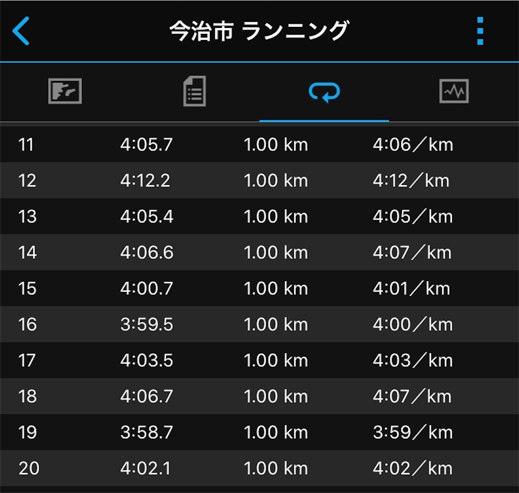 f:id:WaKA:20191228193816j:image