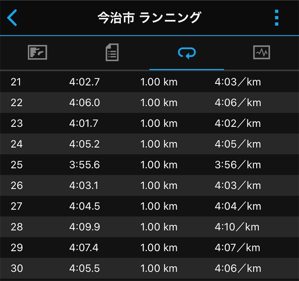 f:id:WaKA:20191228194933j:image