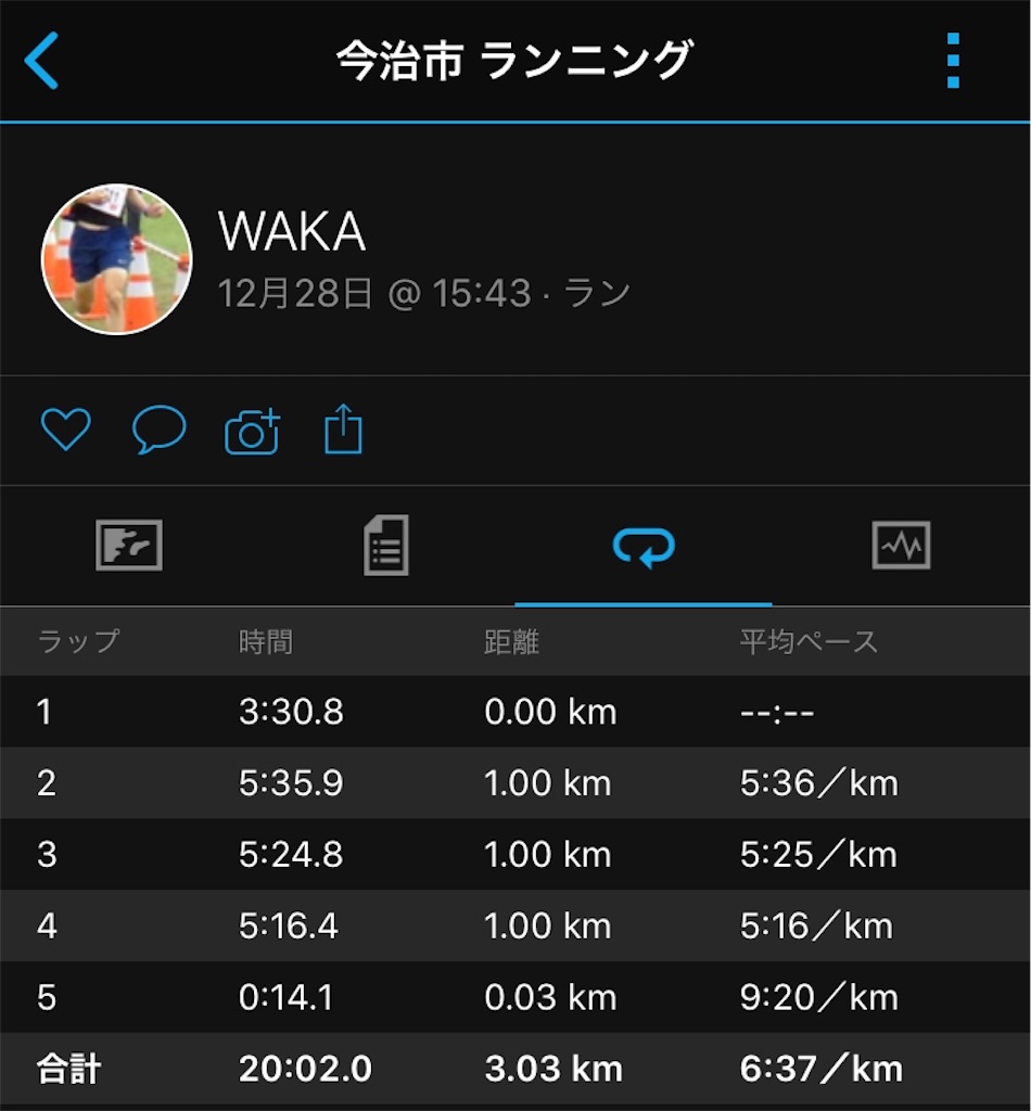 f:id:WaKA:20191228202450j:image