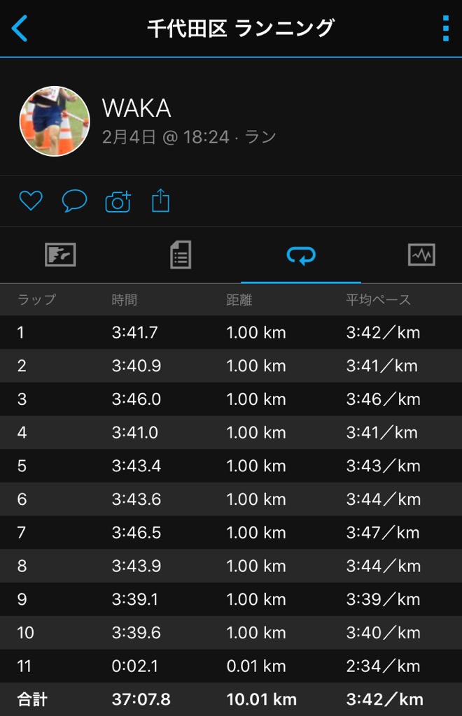f:id:WaKA:20200204212519j:plain