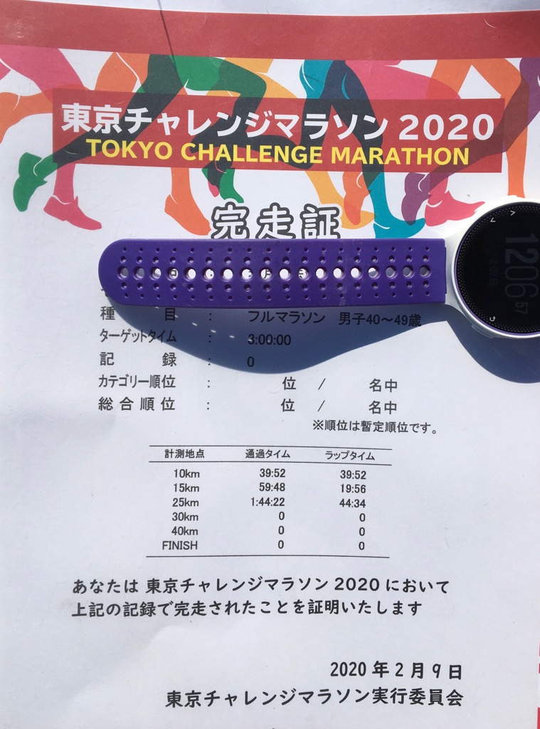 f:id:WaKA:20200209155955j:plain f:id:WaKA:20200209155955j:plain