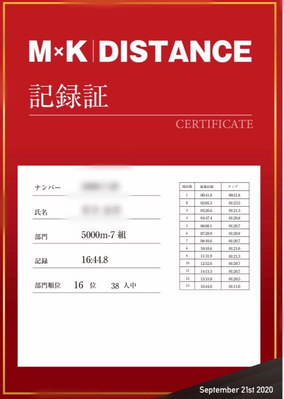 f:id:WaKA:20200921223503j:plain f:id:WaKA:20200921223503j:plain