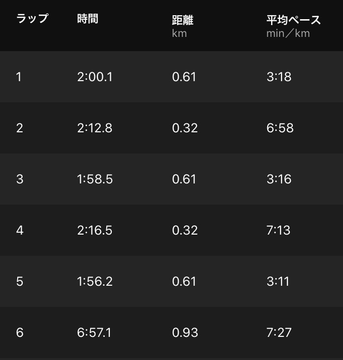 f:id:WaKA:20201006230012j:plain f:id:WaKA:20201006230012j:plain