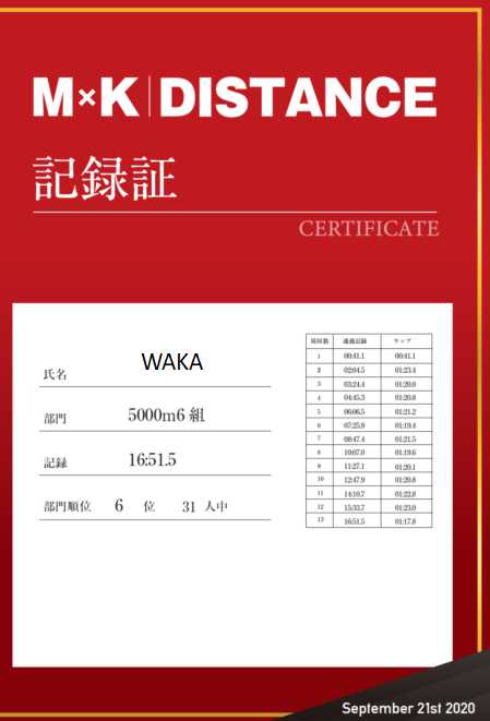 f:id:WaKA:20201010220231j:plain
