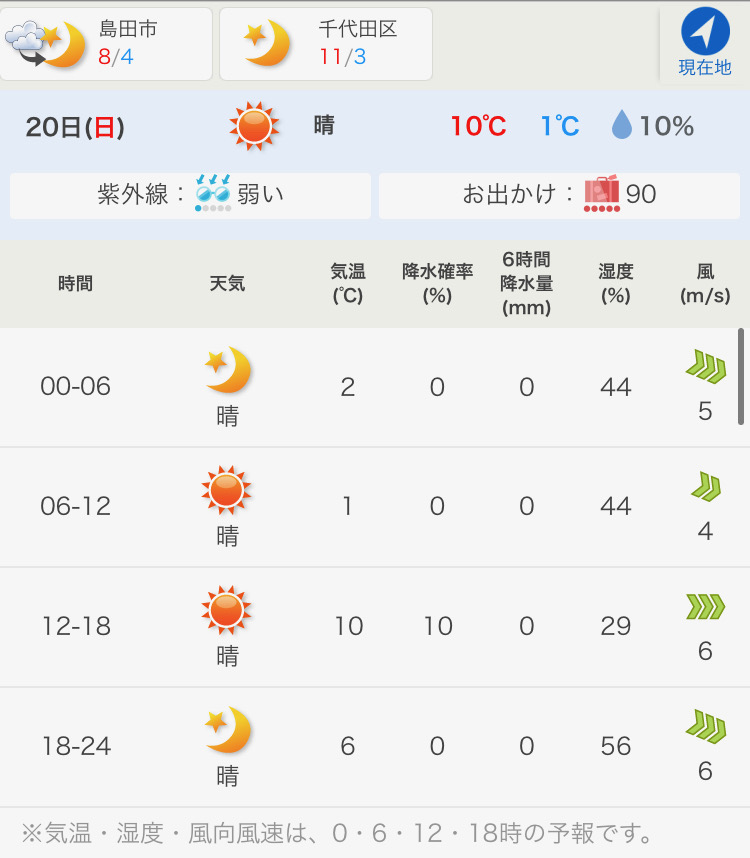 f:id:WaKA:20201215185807j:plain