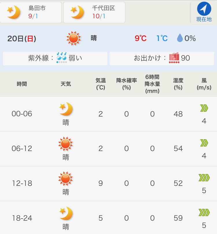 f:id:WaKA:20201217185822j:plain