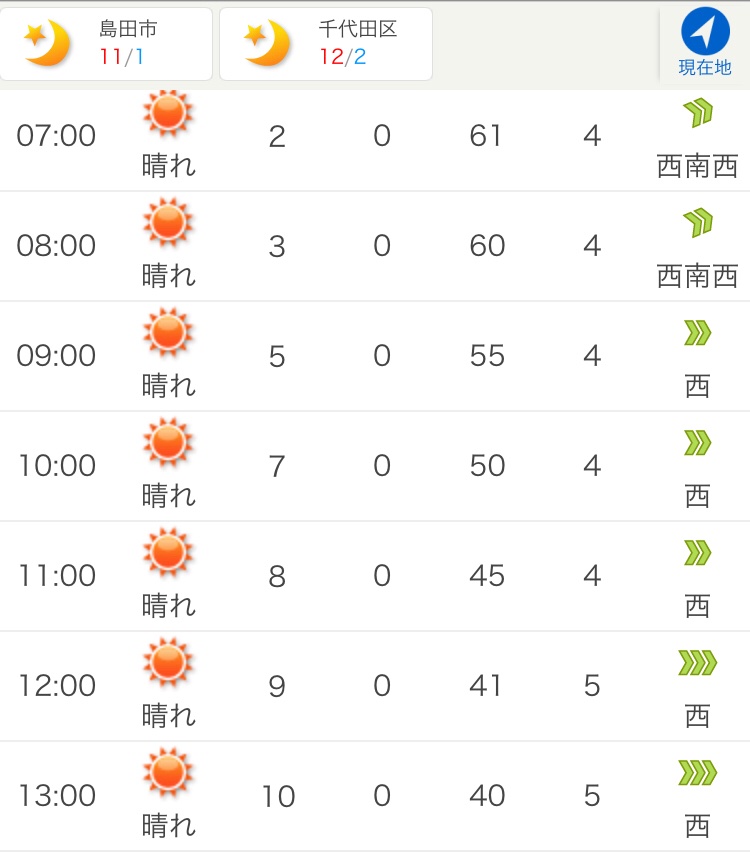 f:id:WaKA:20201218184802j:plain