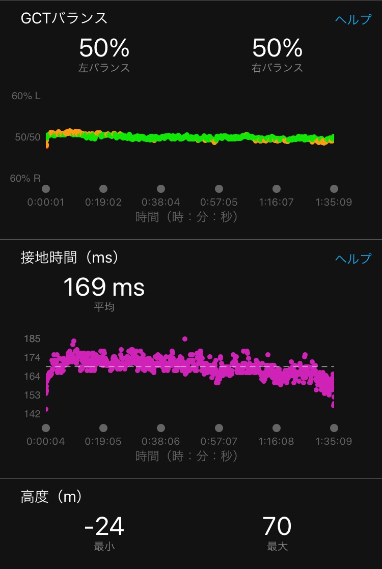 f:id:WaKA:20211016220828j:plain