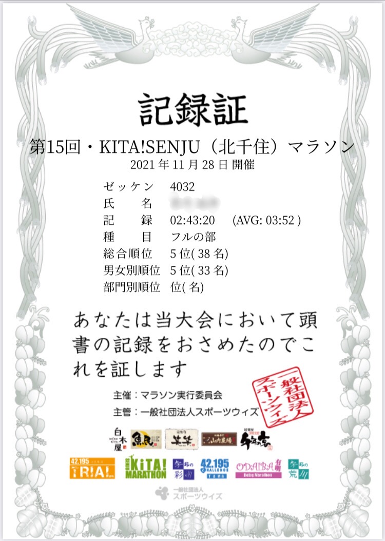 f:id:WaKA:20211128160039j:plain