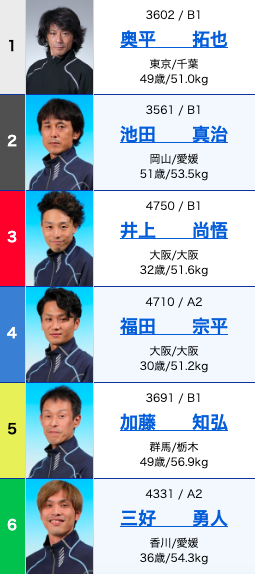 f:id:Wachannel:20200229234012p:plain f:id:Wachannel:20200229234012p:plain