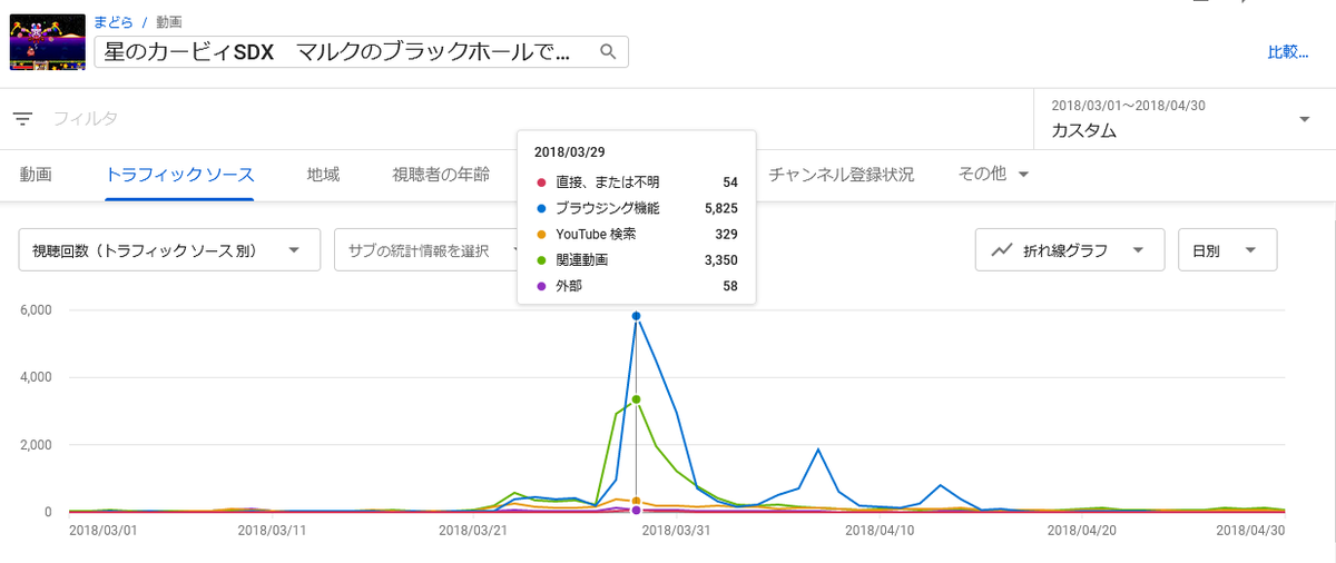 f:id:WaddleDX:20200522195508p:plain