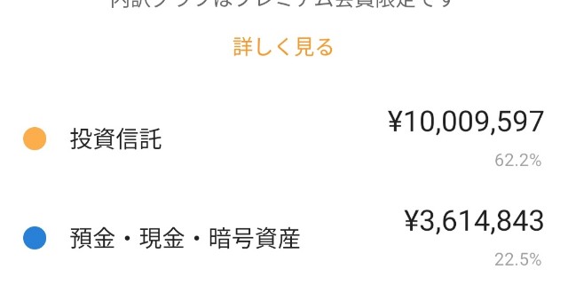f:id:Wakaba-Mk2:20210613111617j:image