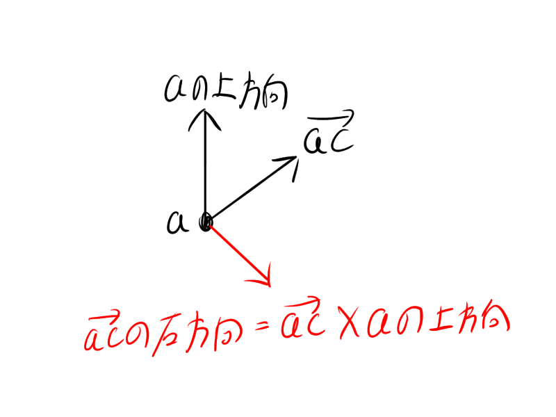 f:id:WakaiGames:20200821213746p:plain
