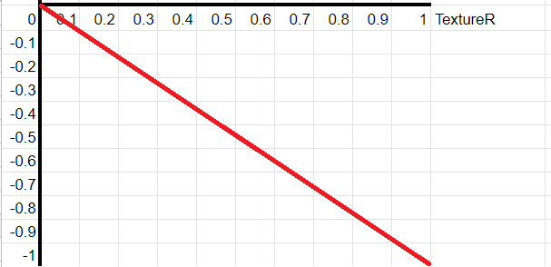 f:id:WakaiGames:20220222181615p:plain