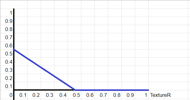 f:id:WakaiGames:20220222182146p:plain