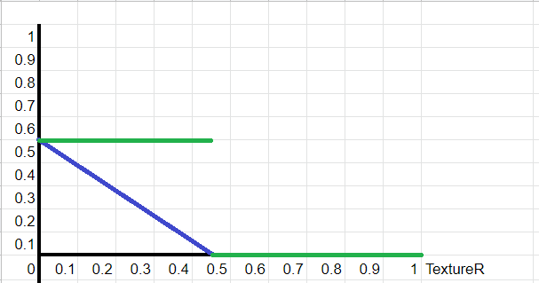 f:id:WakaiGames:20220222182320p:plain