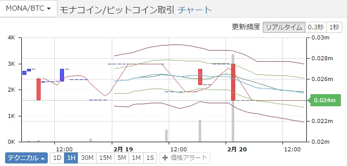 f:id:Wakka777:20170220161825j:plain f:id:Wakka777:20170220161825j:plain