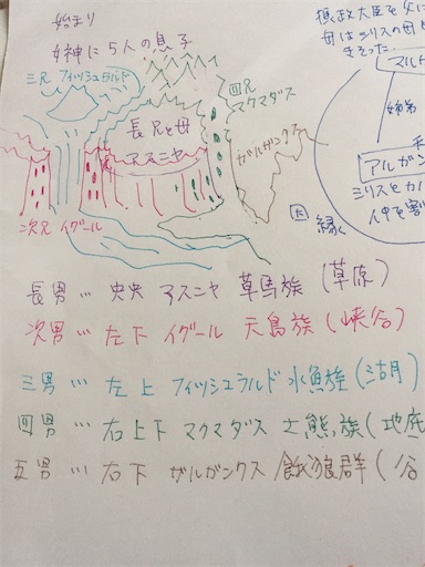 f:id:WalkRiceFiled:20250323081509j:image f:id:WalkRiceFiled:20250323081509j:image