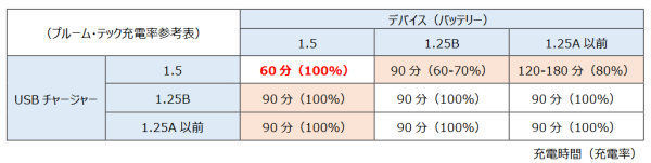 f:id:WalkingYorimichi:20190930015321j:plain f:id:WalkingYorimichi:20190930015321j:plain