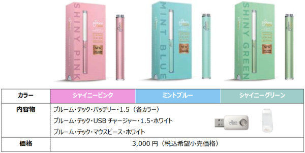 10月8日にコンビニで先行発売 新型プルームテック初の6種類カラーバリエーション ヨリミチ 10月8日にコンビニで先行発売 新型プルームテック初の6種類カラーバリエーション ヨリミチ