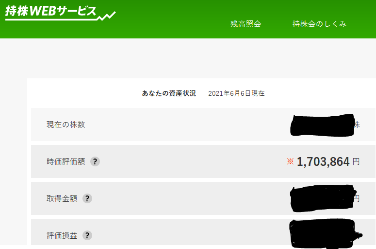 f:id:WallPunchingAgentAssetManagement:20210606182309p:plain