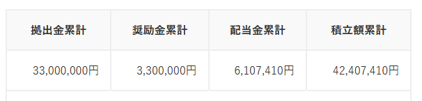f:id:WallPunchingAgentAssetManagement:20210606182603p:plain