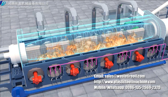 f:id:Wastetyrepyrolysisplant:20200526171909j:plain f:id:Wastetyrepyrolysisplant:20200526171909j:plain