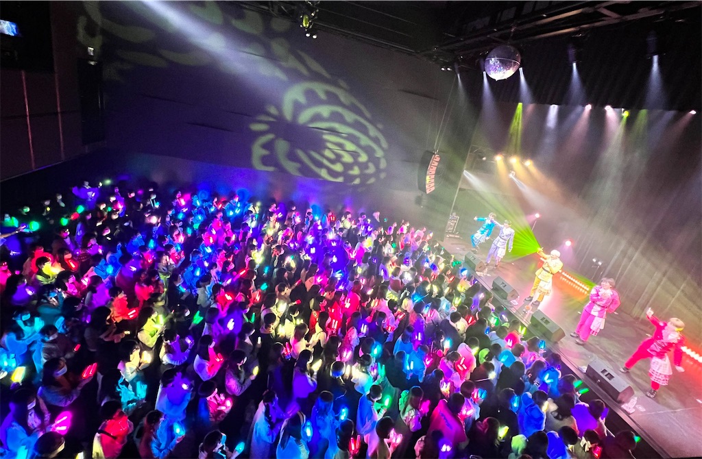 ディスク領域不足なオタクの外付けHD