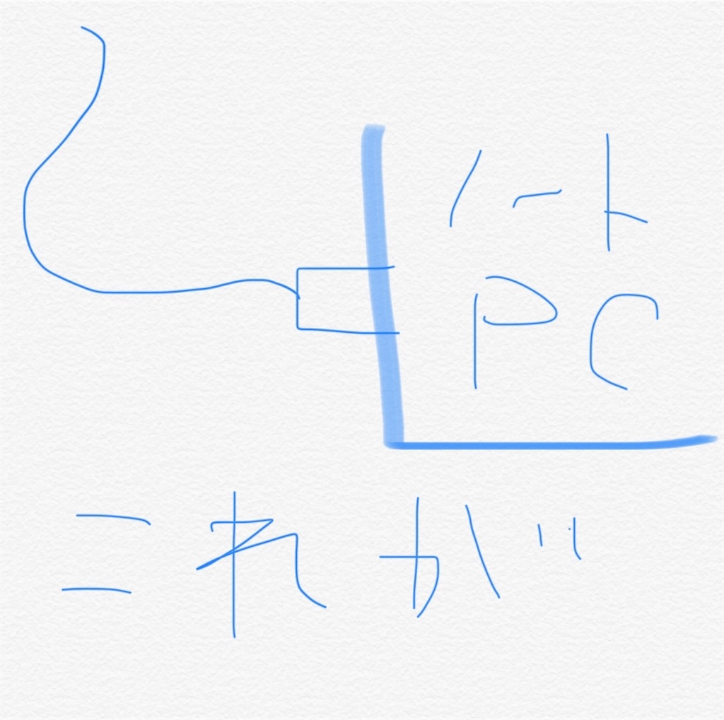 f:id:Watamaru:20181112084612j:image f:id:Watamaru:20181112084612j:image