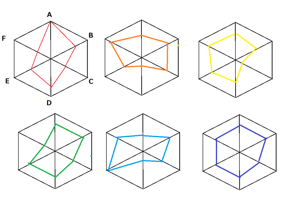 f:id:Weakmathchart:20201117011242p:plain