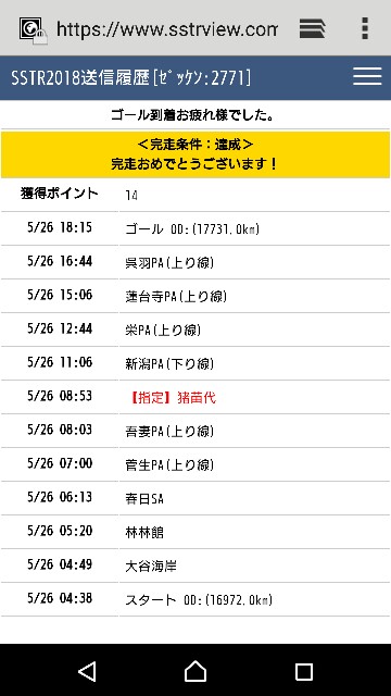 f:id:WeekEndRider:20180528203233j:image f:id:WeekEndRider:20180528203233j:image