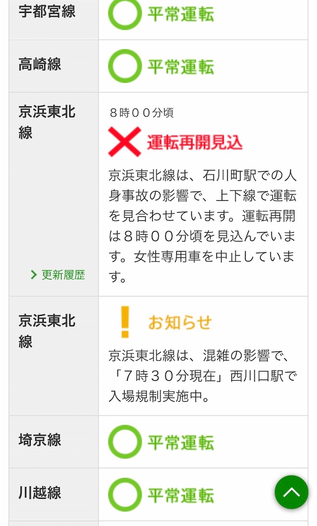 西川口駅 入場規制 徒然なるまま西川口